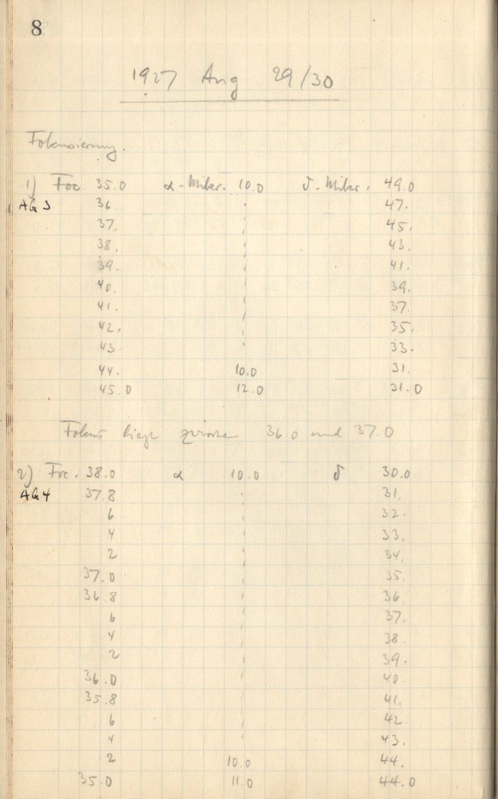 Anzeige von Logbuecher/AGK/LB01/1927-08-29a.jpg