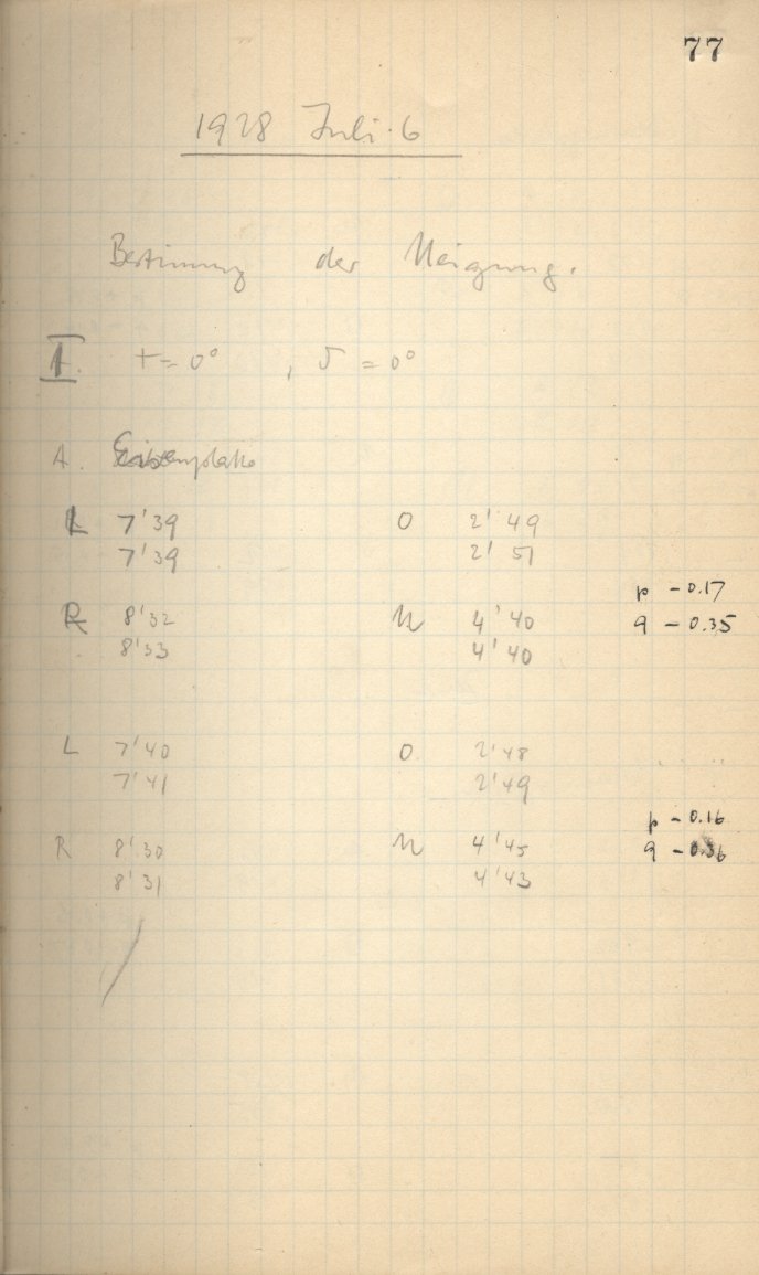 Anzeige von Logbuecher/AGK/LB01/1928-07-06a.jpg