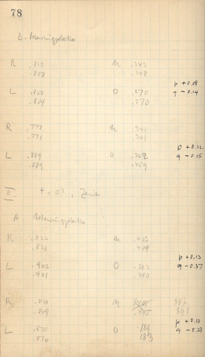 Anzeige von Logbuecher/AGK/LB01/1928-07-06b.jpg