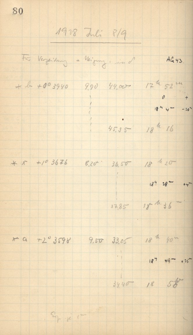 Anzeige von Logbuecher/AGK/LB01/1928-07-08a.jpg