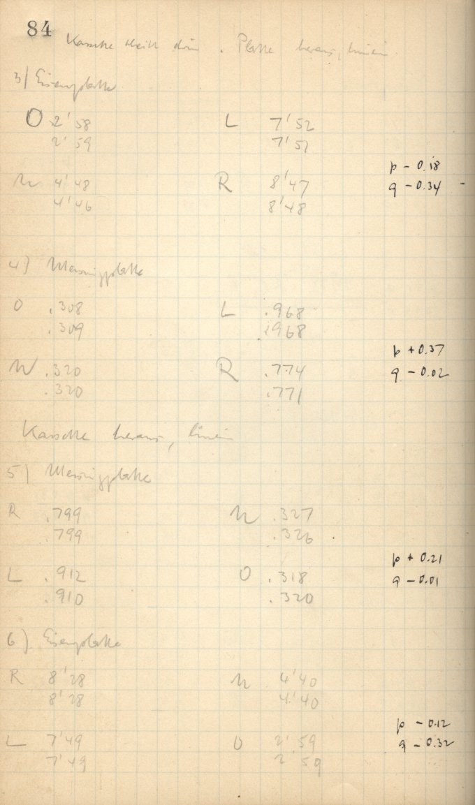 Anzeige von Logbuecher/AGK/LB01/1928-07-11b.jpg