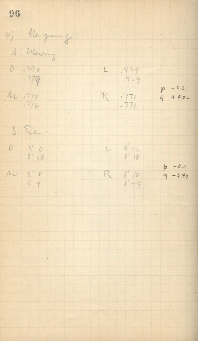 Anzeige von Logbuecher/AGK/LB01/1928-08-27d.jpg