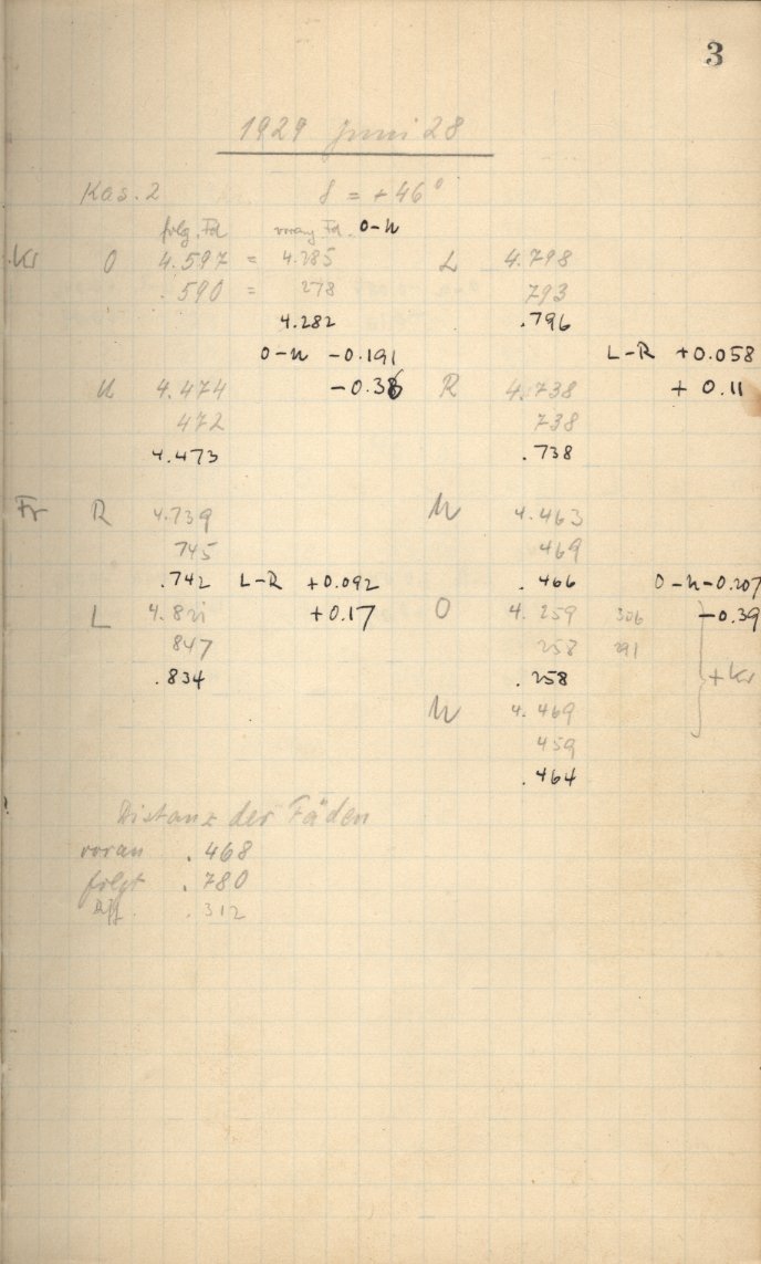 Anzeige von Logbuecher/AGK/LB02/1929-06-28a.jpg