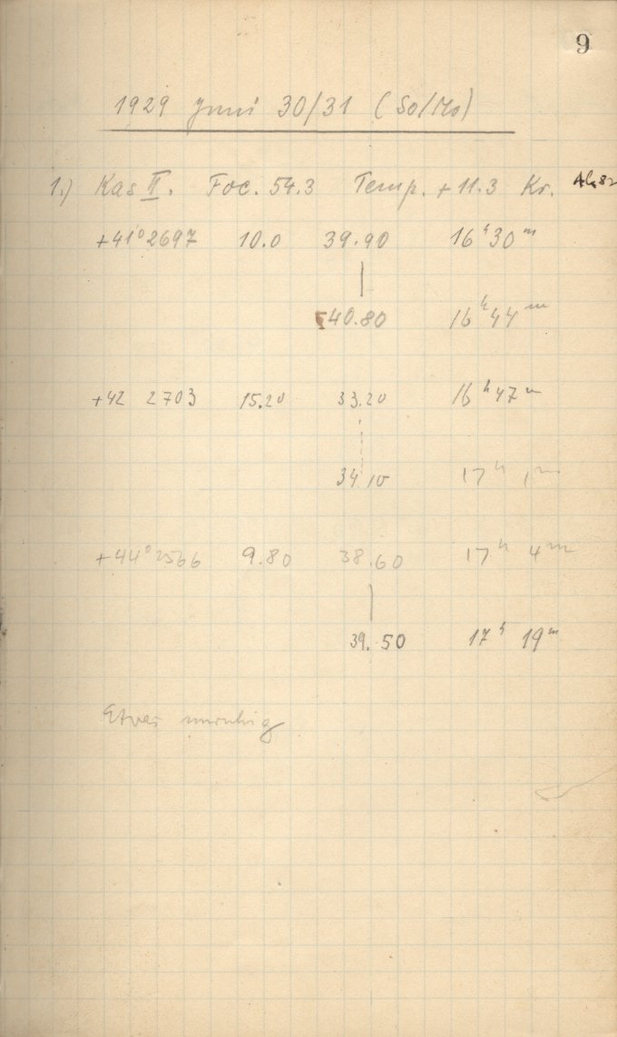Anzeige von Logbuecher/AGK/LB02/1929-06-30a.jpg