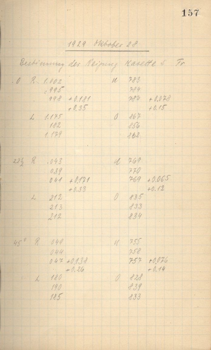 Anzeige von Logbuecher/AGK/LB03/1929-10-28a.jpg