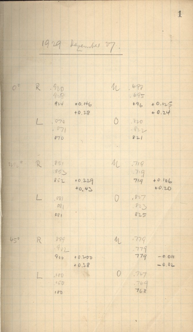 Anzeige von Logbuecher/AGK/LB05/1929-12-27a.jpg