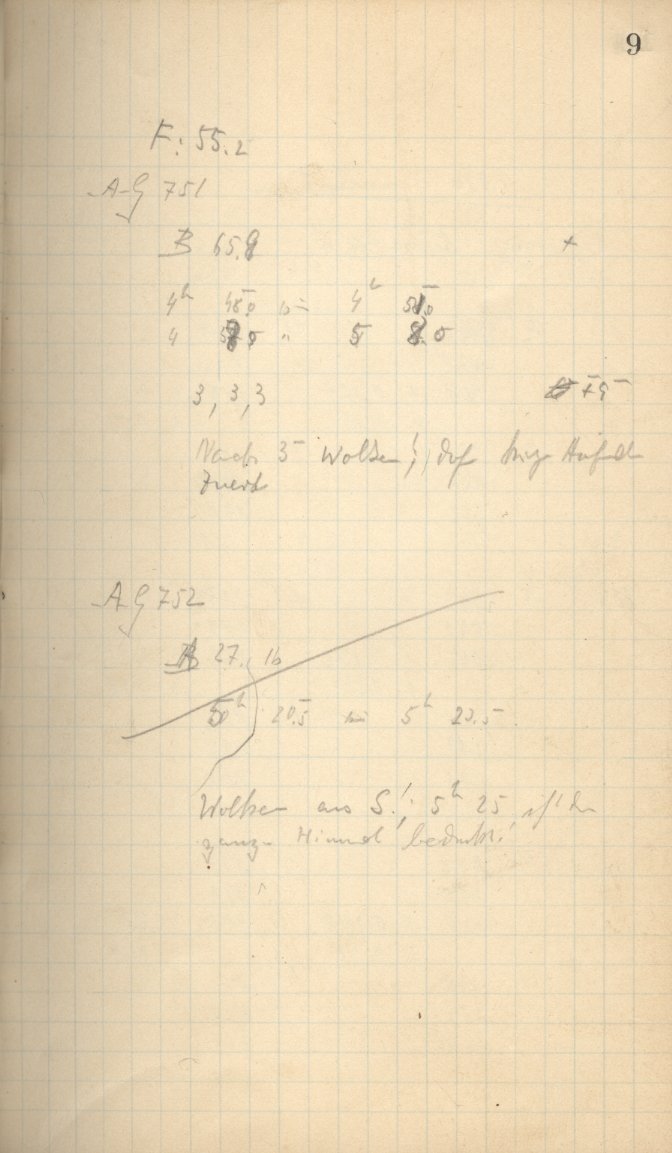 Anzeige von Logbuecher/AGK/LB05/1930-01-04c.jpg