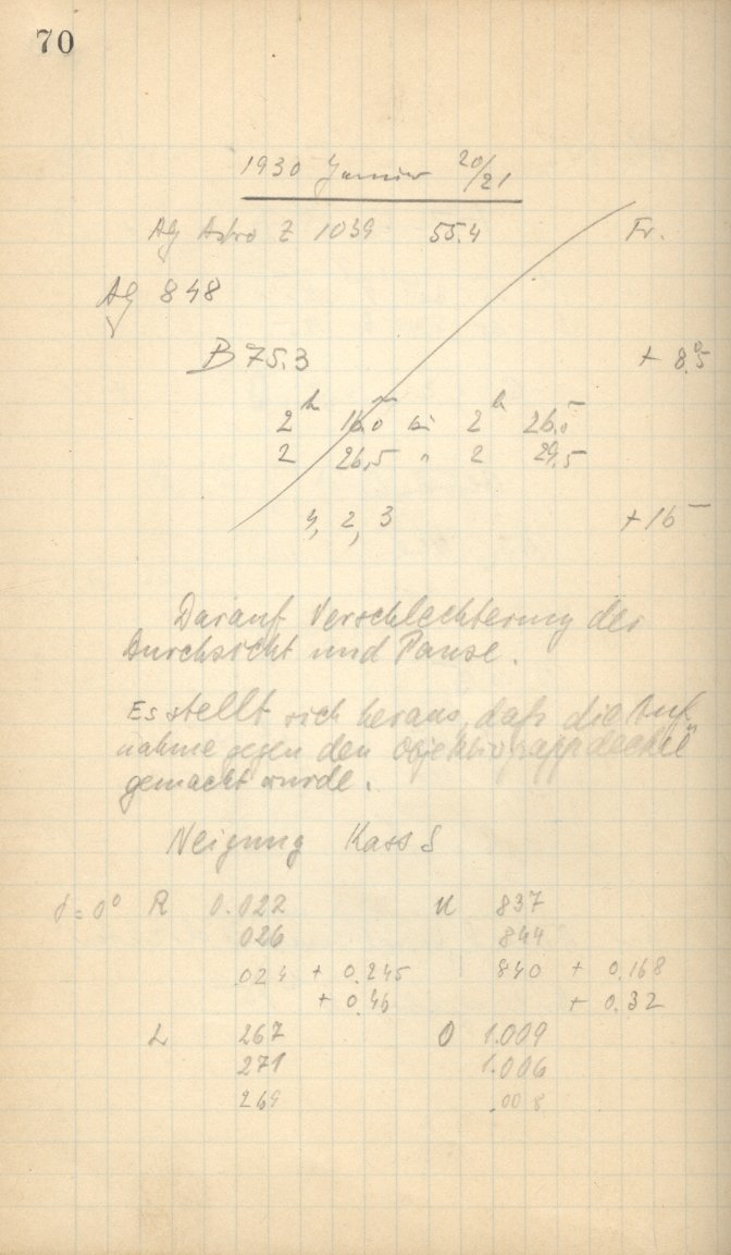 Anzeige von Logbuecher/AGK/LB05/1930-01-20a.jpg