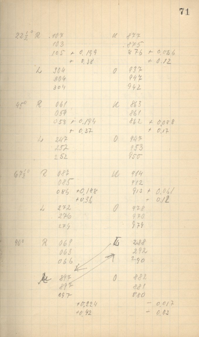 Anzeige von Logbuecher/AGK/LB05/1930-01-20b.jpg