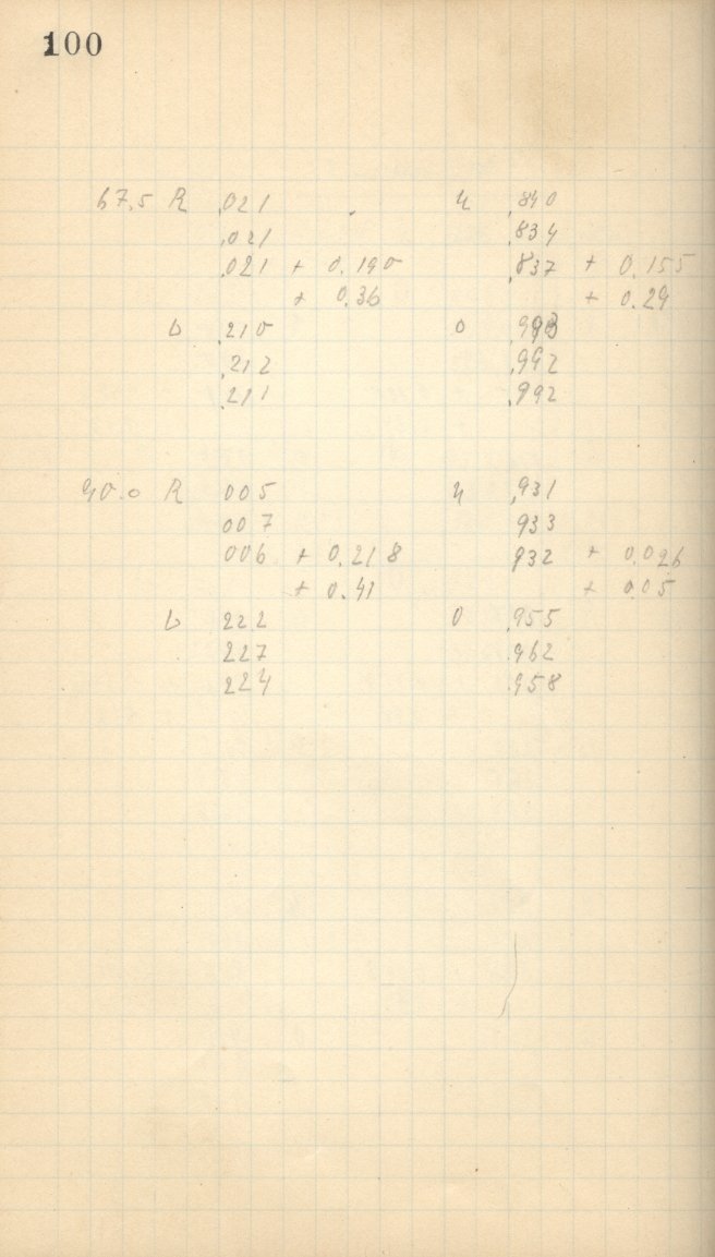 Anzeige von Logbuecher/AGK/LB05/1930-01-31b.jpg