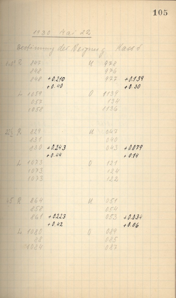 Anzeige von Logbuecher/AGK/LB07/1930-05-22a.jpg