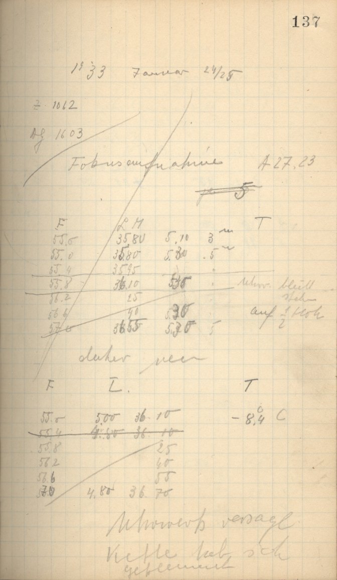 Anzeige von Logbuecher/AGK/LB08/1933-01-24a.jpg
