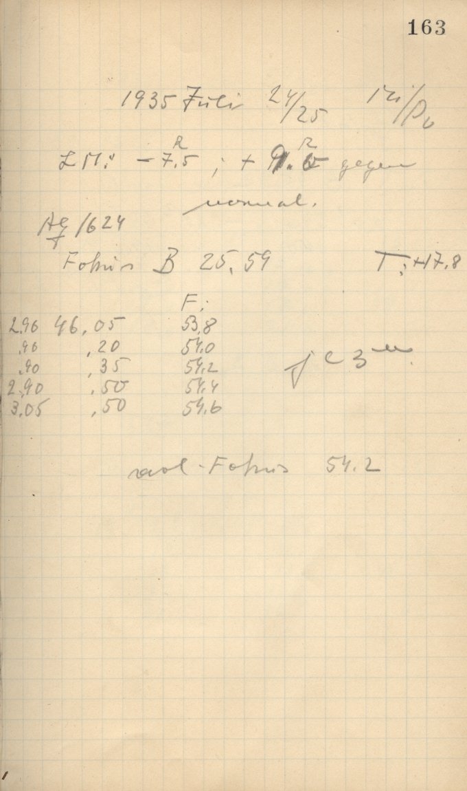 Anzeige von Logbuecher/AGK/LB08/1935-07-24a.jpg