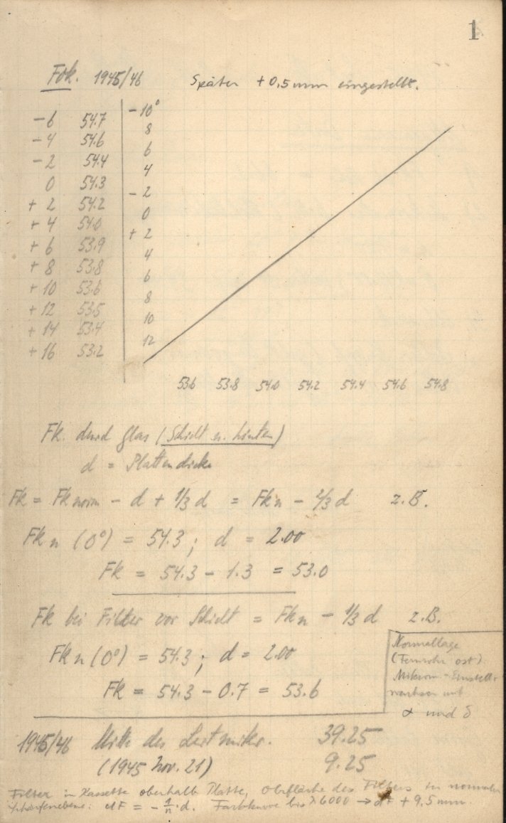 Anzeige von Logbuecher/AGK/LB10/1945-00-00a.jpg