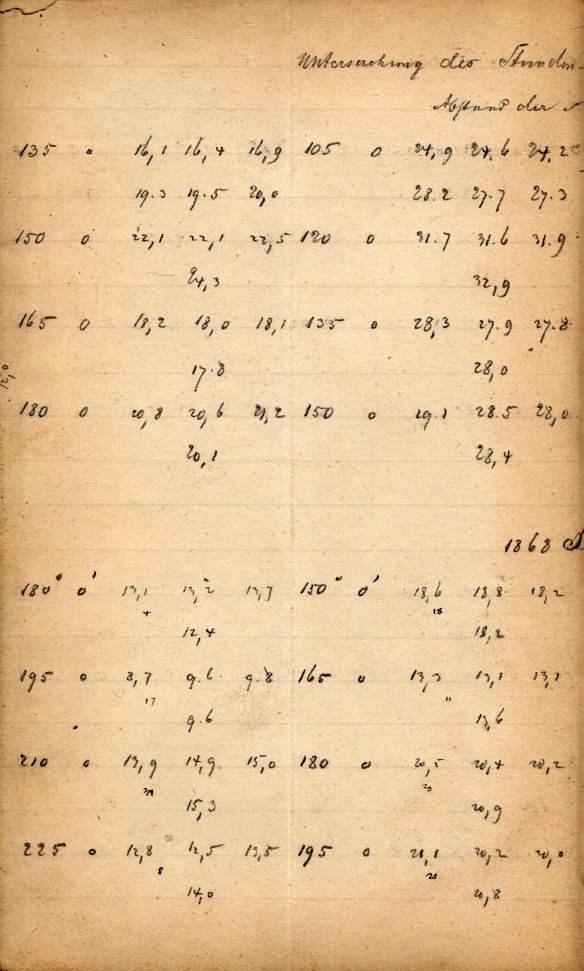 Anzeige von Logbuecher/Aequatoreal/BB08/1868-09-16a.jpg