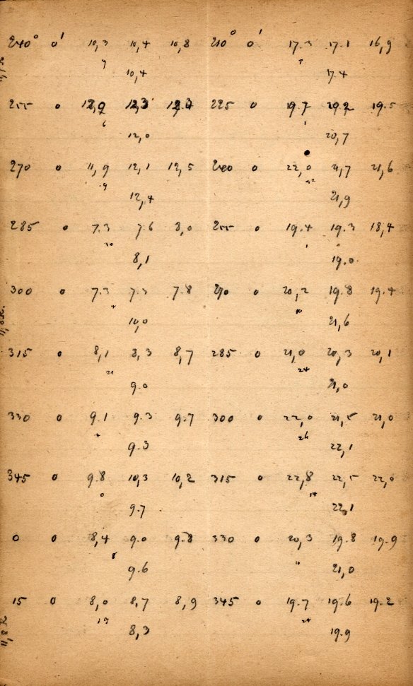 Anzeige von Logbuecher/Aequatoreal/BB08/1868-09-16c.jpg