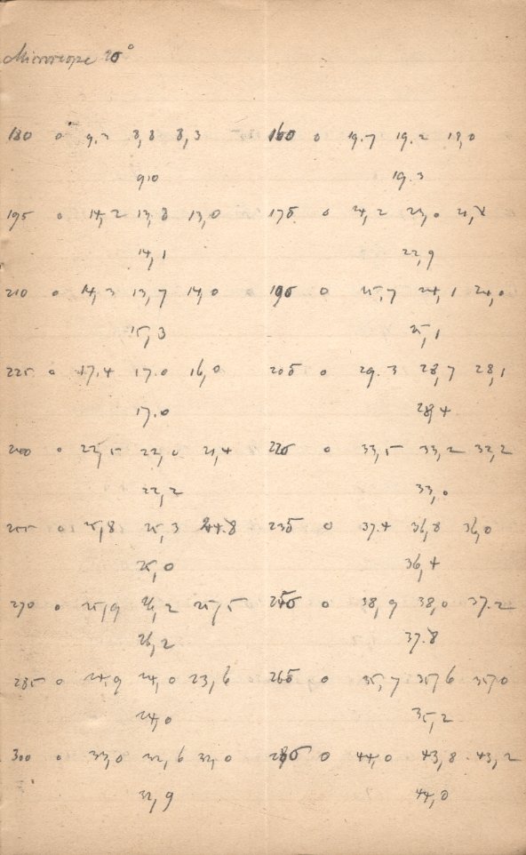 Anzeige von Logbuecher/Aequatoreal/BB09/1868-10-27b.jpg