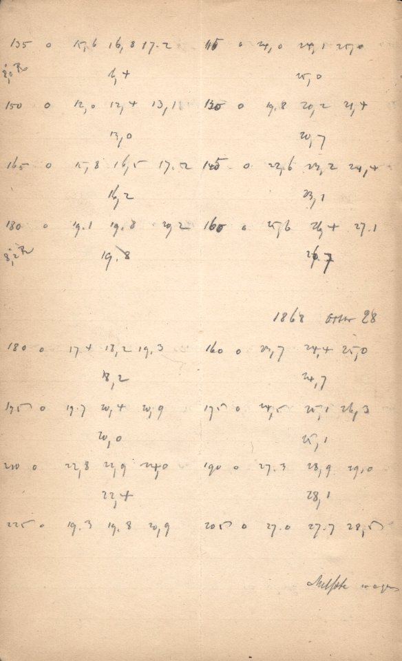 Anzeige von Logbuecher/Aequatoreal/BB09/1868-10-28a.jpg