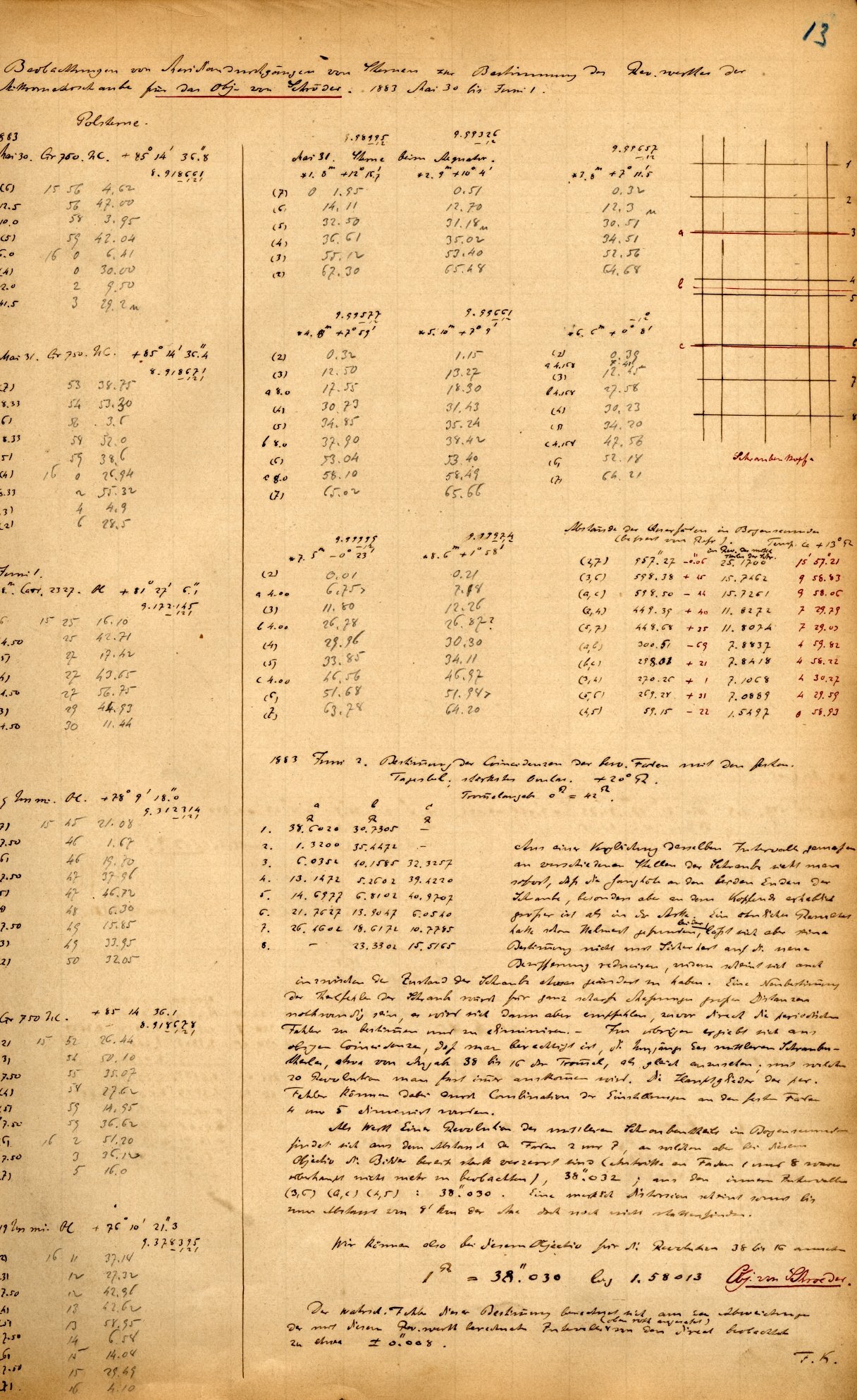 Anzeige von Logbuecher/Aequatoreal/BB10/1983-05-30a.jpg