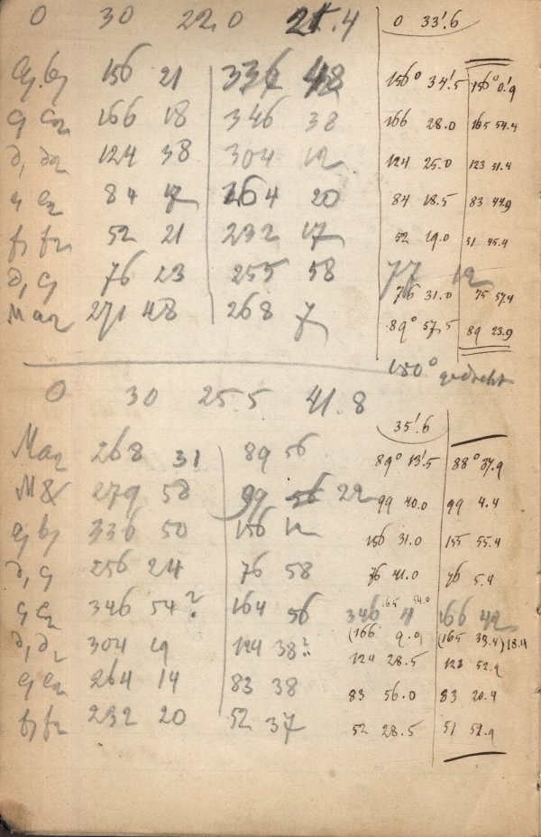 Anzeige von Logbuecher/Aequatoreal/BB14/1870-05-11b.jpg