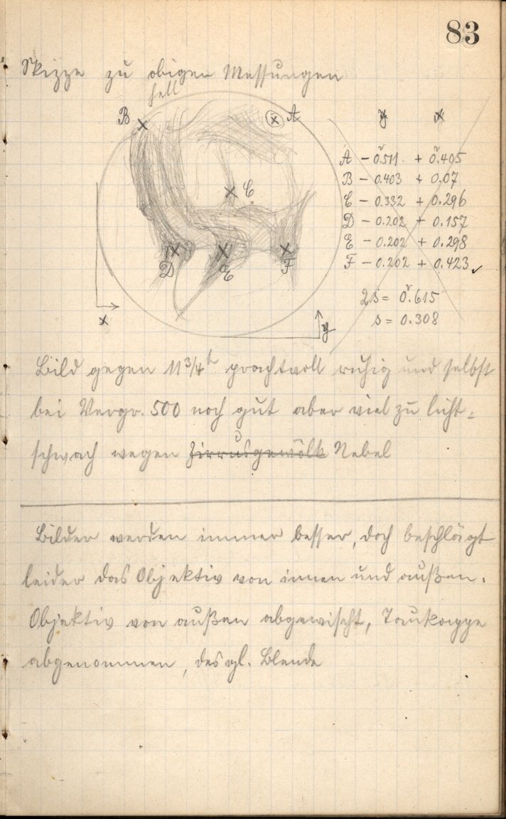 Anzeige von Logbuecher/Aequatorial/LB01/1909-10-20f.jpg