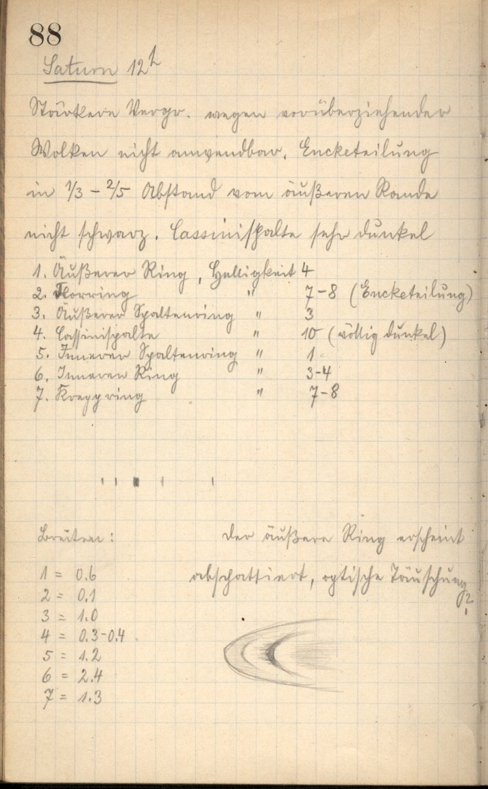 Anzeige von Logbuecher/Aequatorial/LB01/1909-10-23c.jpg