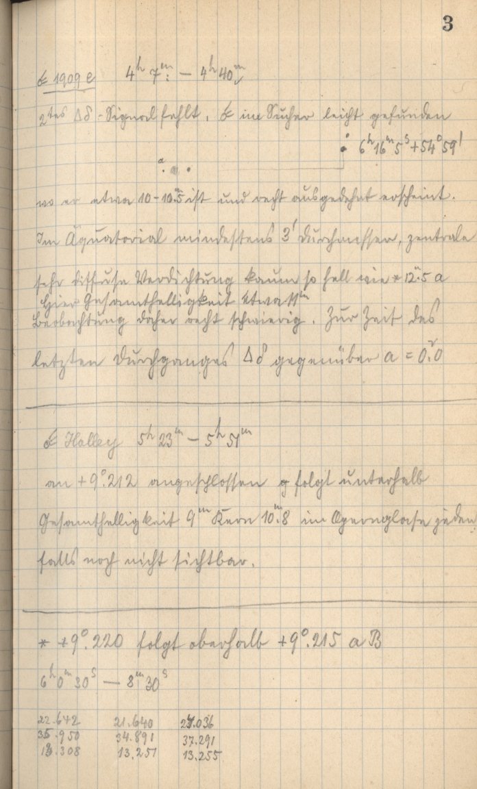 Anzeige von Logbuecher/Aequatorial/LB02/1910-01-13b.jpg