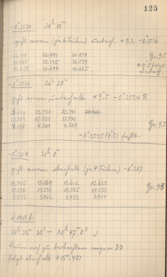Anzeige von Logbuecher/Aequatorial/LB05/1911-08-08b.jpg