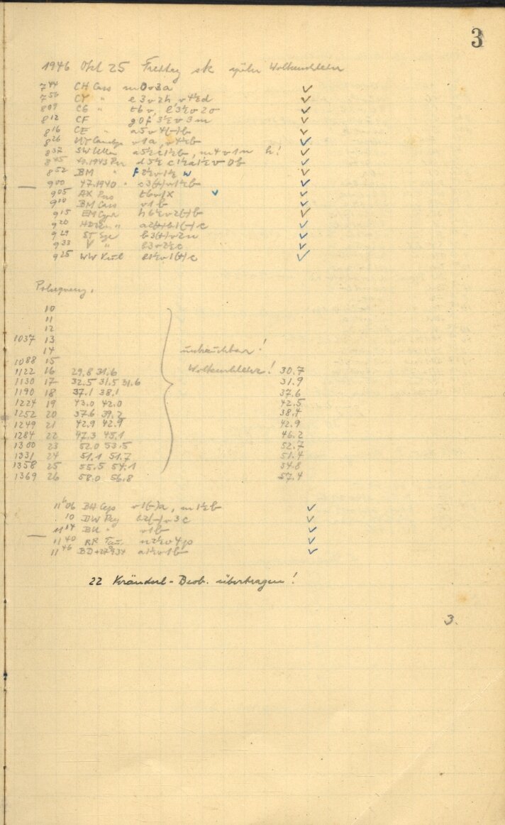 Anzeige von Logbuecher/Aequatorial/MB01/1946-10-25a.jpg