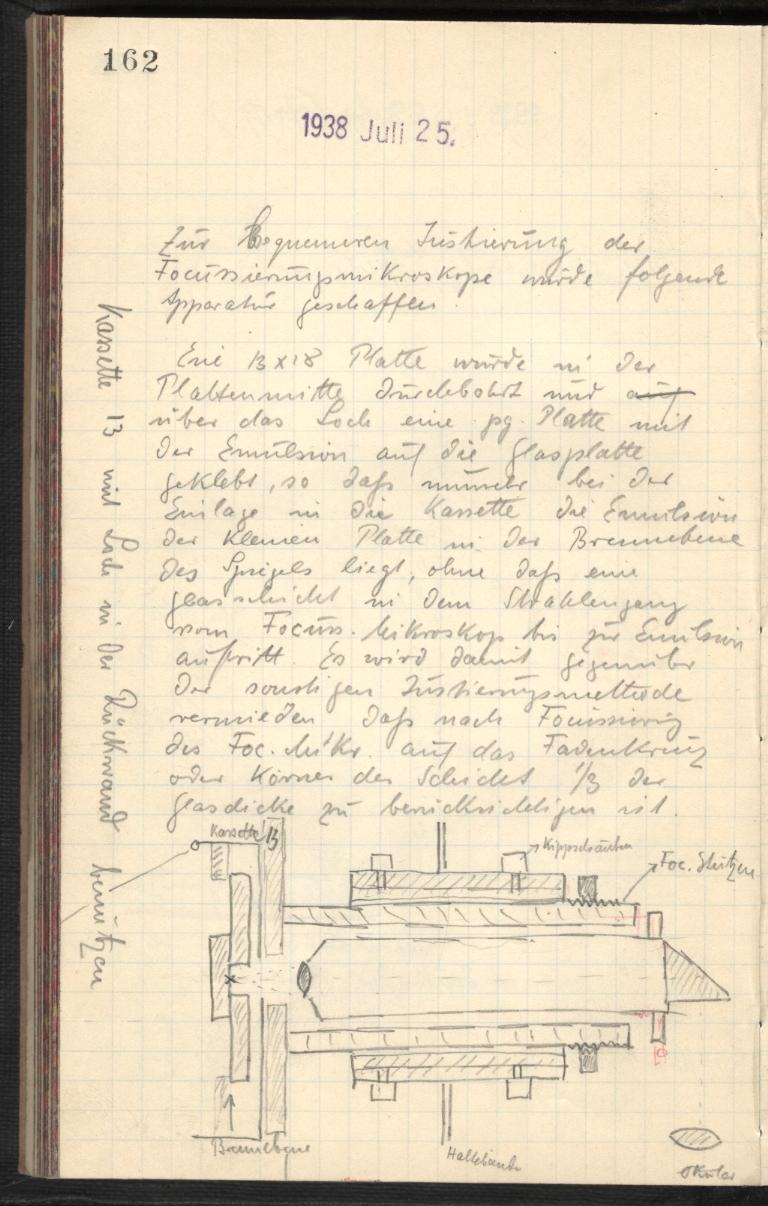 Anzeige von Logbuecher/Doppel_Reflektor/LB01/1938-07-25a.jpg