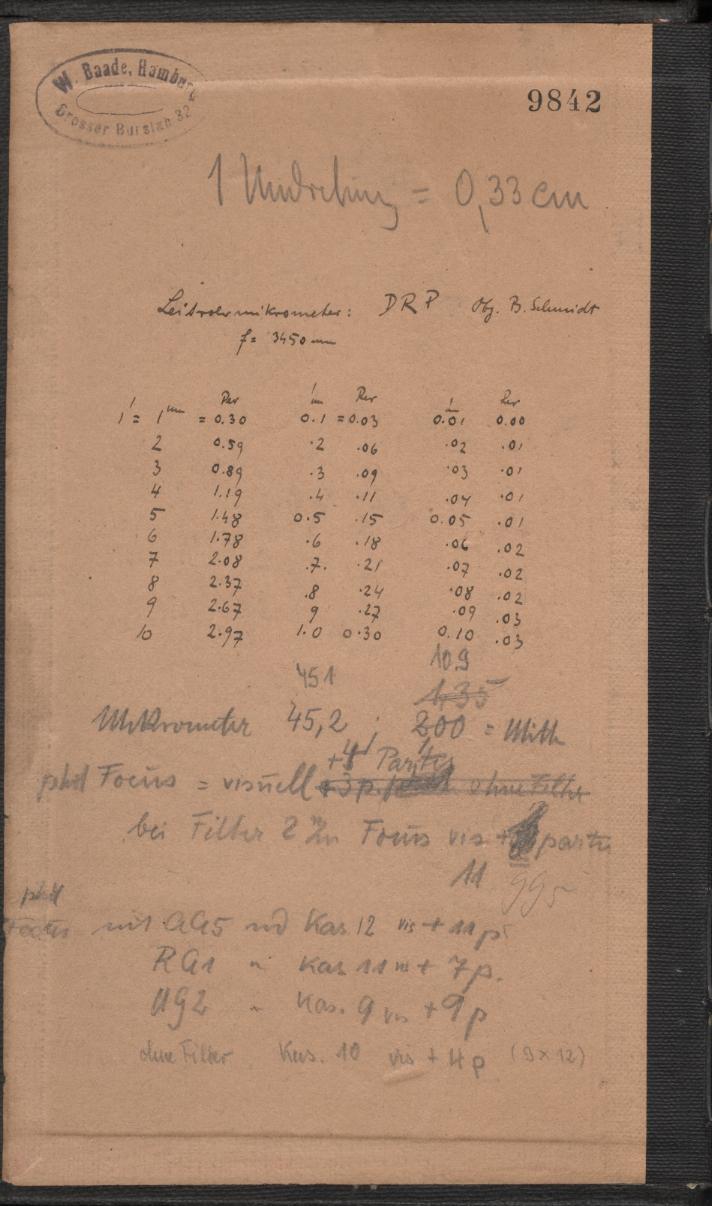 Anzeige von Logbuecher/Doppel_Reflektor/LB02/01_Deckel_i_l.jpg