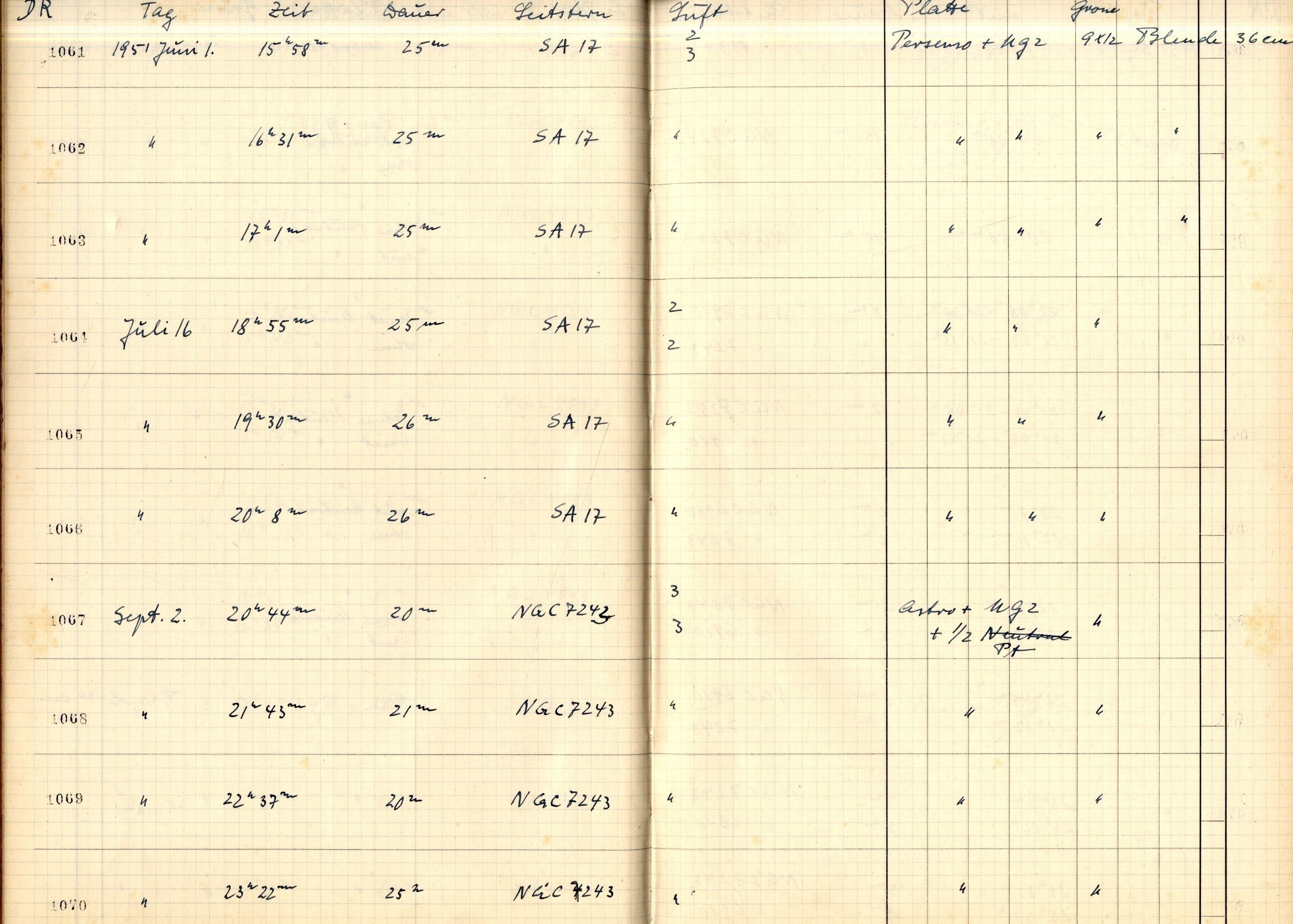 Anzeige von Logbuecher/Doppel_Reflektor/PV02/DR01061_01070.jpeg