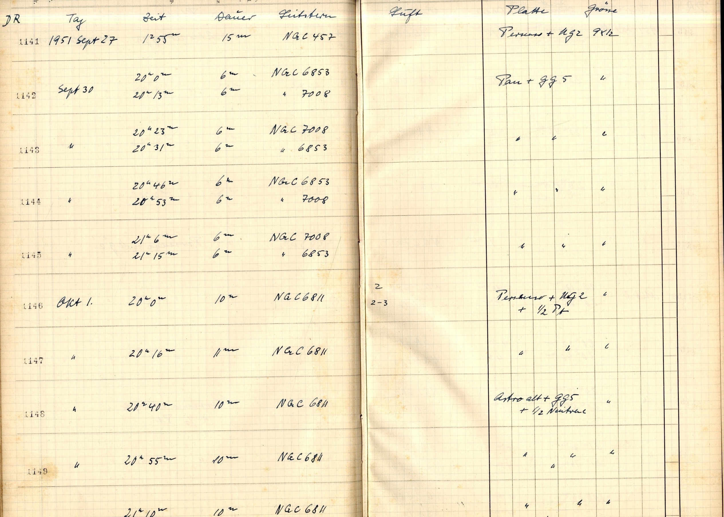 Anzeige von Logbuecher/Doppel_Reflektor/PV02/DR01141_01150.jpeg