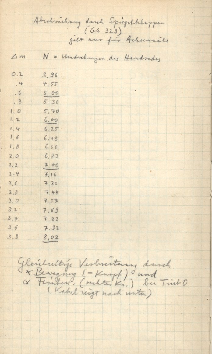 Anzeige von Logbuecher/GS/LB04/Anhang_1.jpg