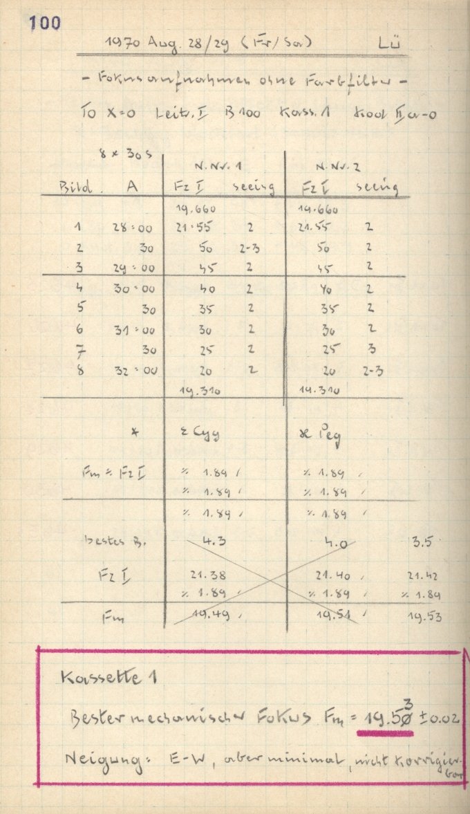 Anzeige von Logbuecher/GS/LB16/1970-08-28a.jpg
