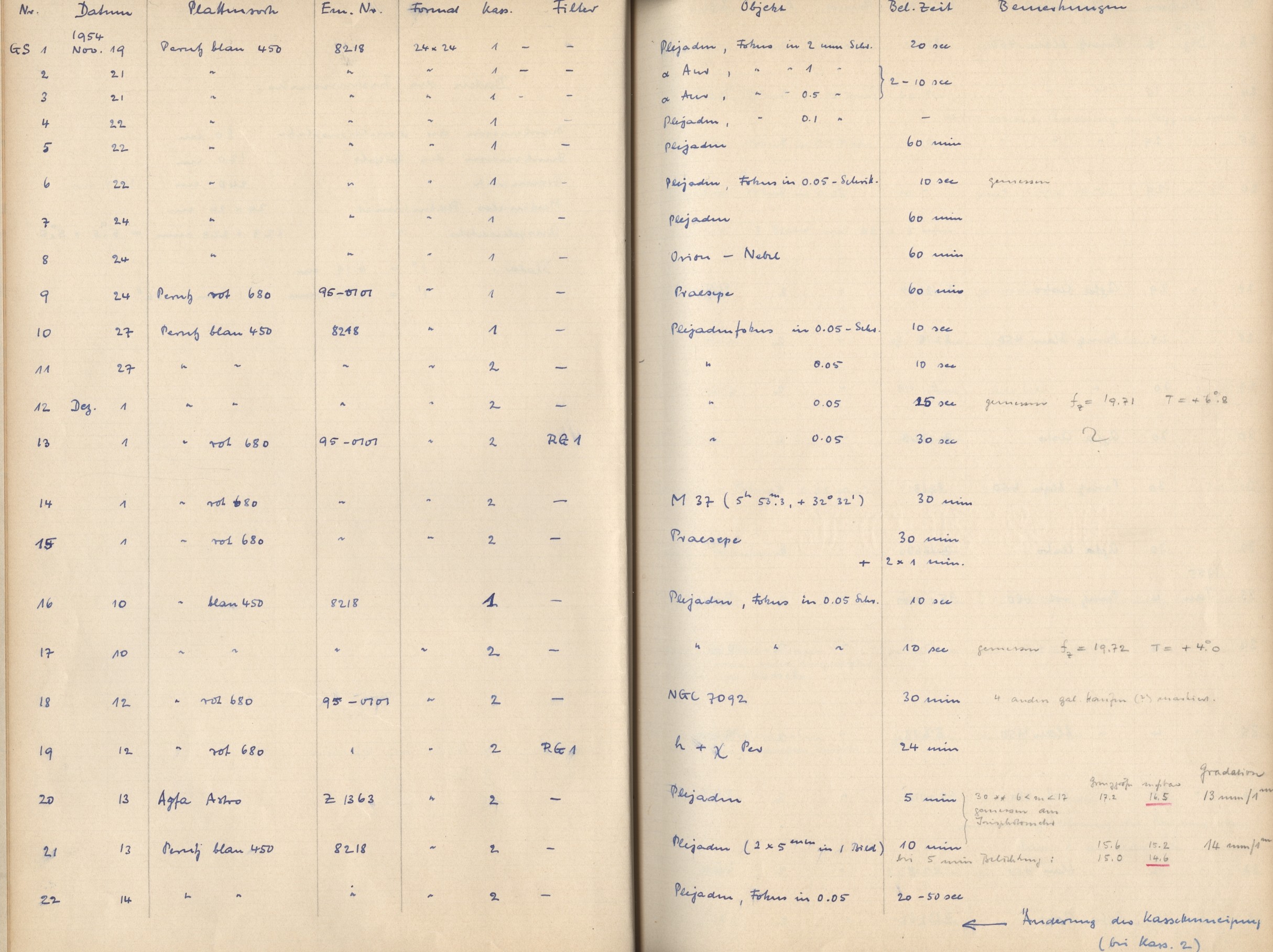 Anzeige von Logbuecher/GS/PV01/GS00001_00022.jpeg