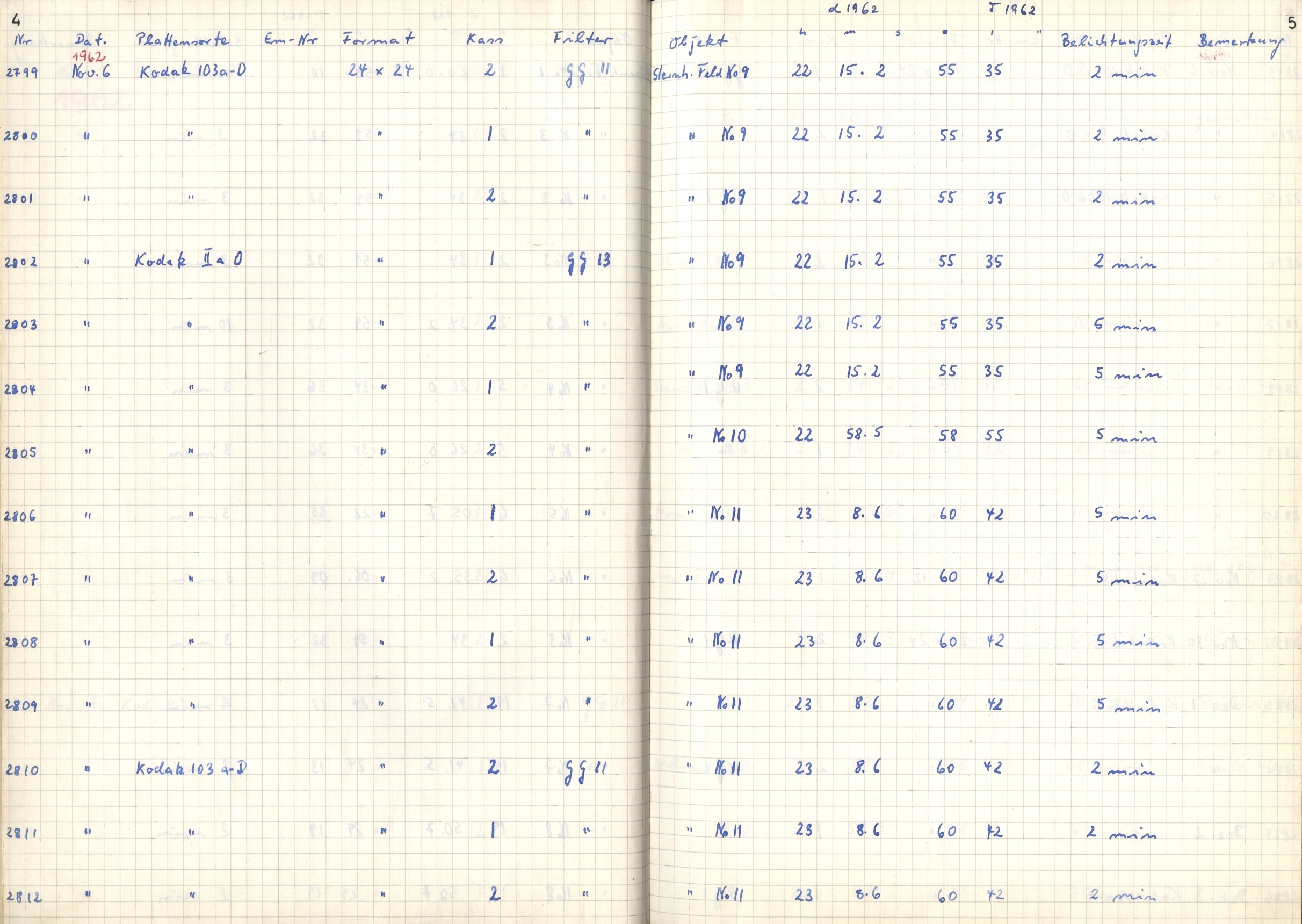 Anzeige von Logbuecher/GS/PV02/GS02799_02812.jpeg