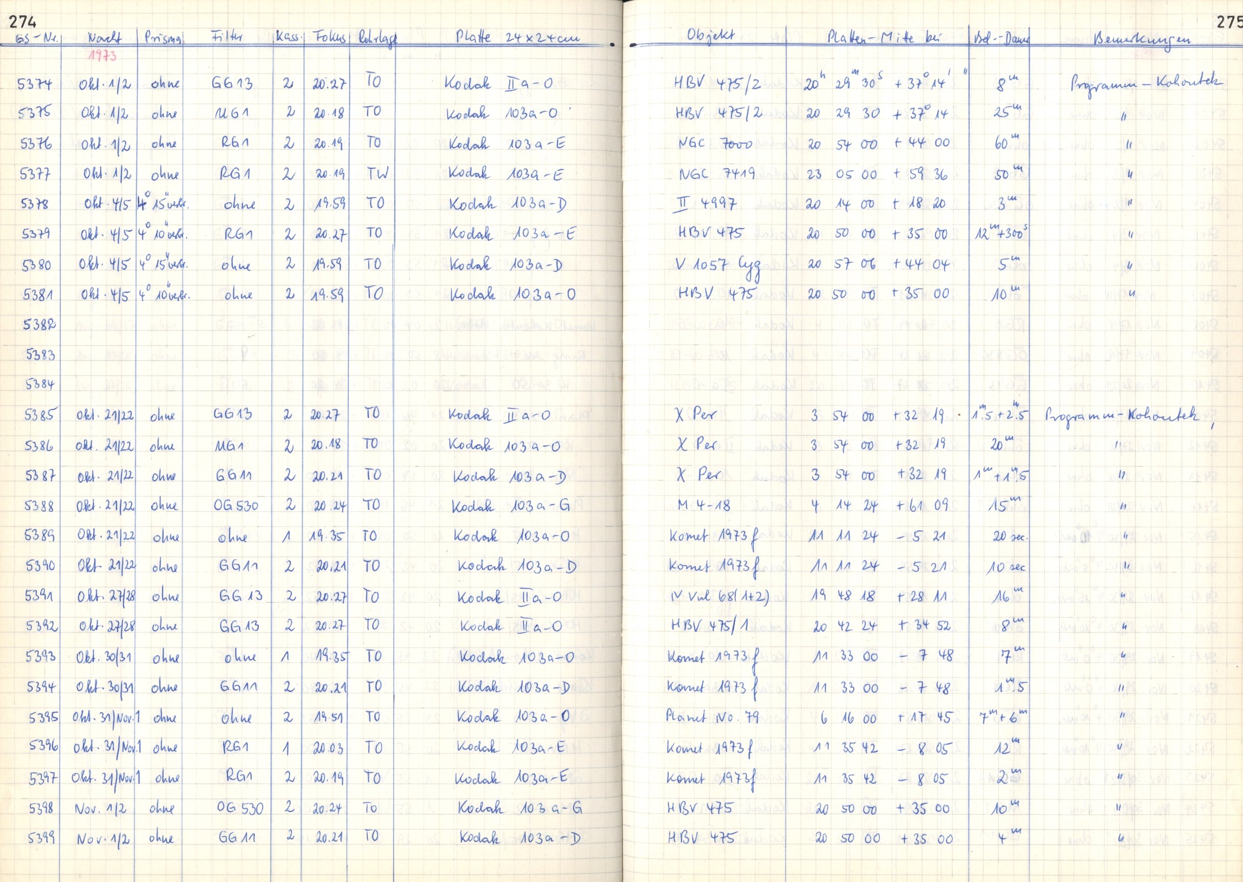 Anzeige von Logbuecher/GS/PV02/GS05374_05399.jpeg