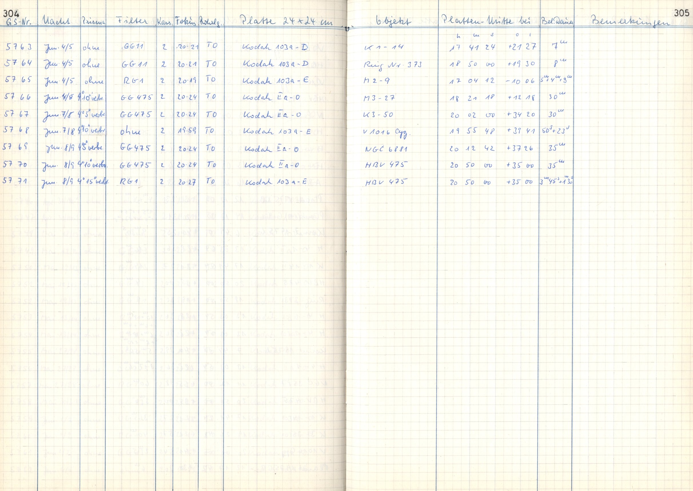 Anzeige von Logbuecher/GS/PV02/GS05763_05771.jpeg