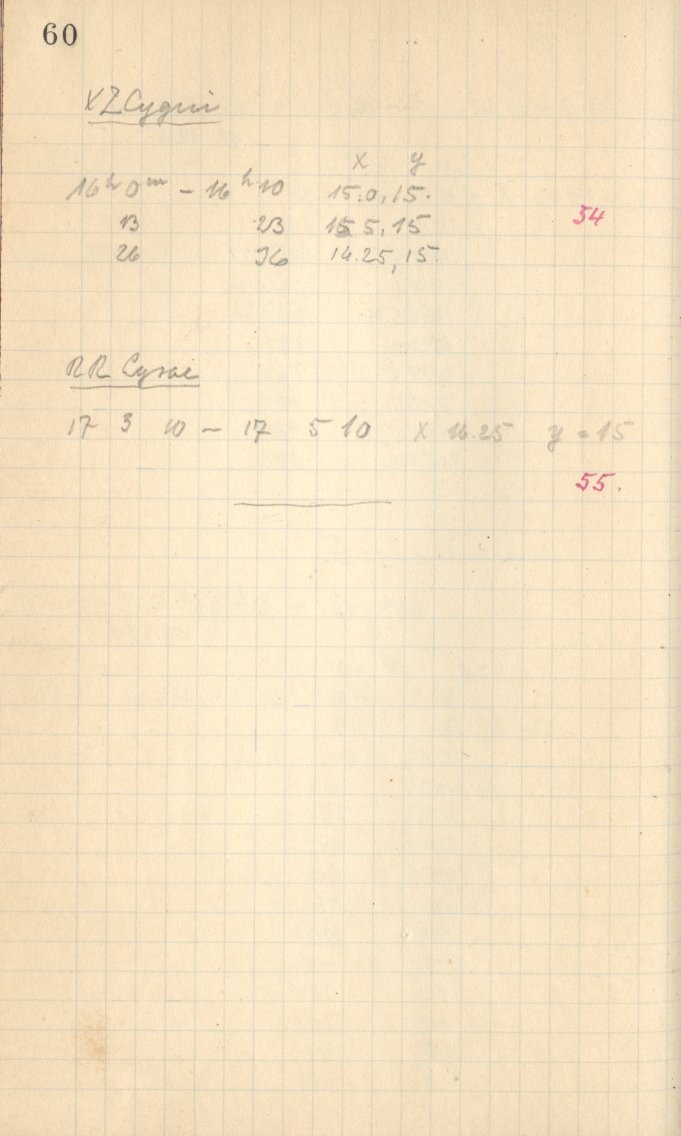 Anzeige von Logbuecher/Grosser_Refraktor/LB01/1929-04-05e.jpg
