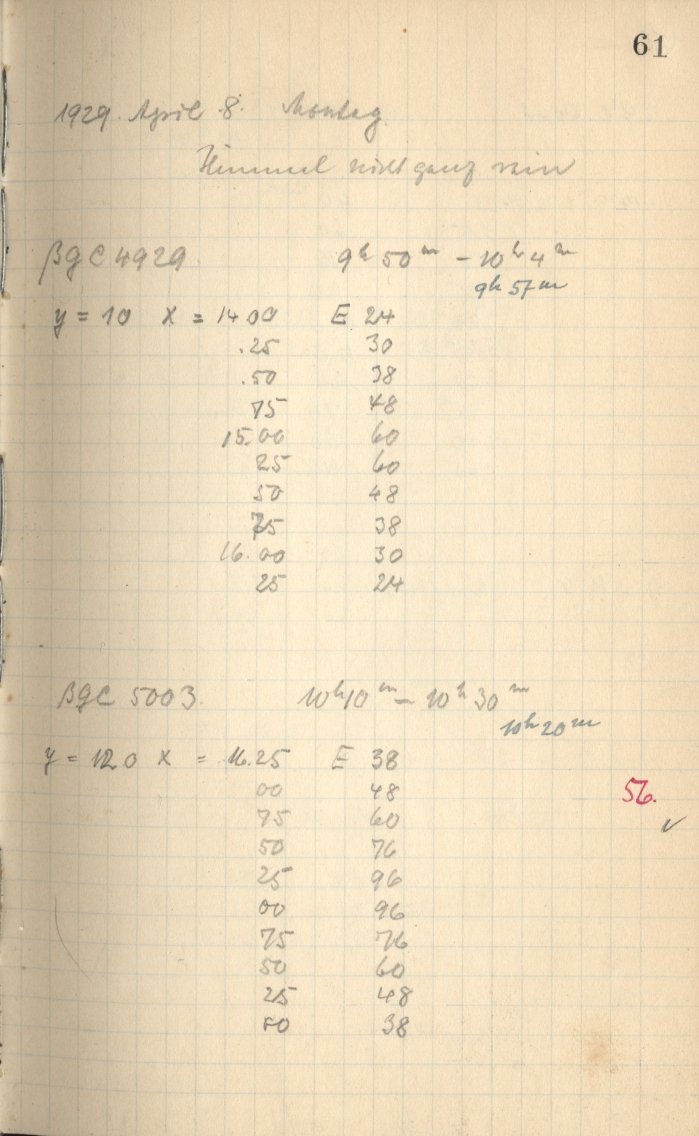 Anzeige von Logbuecher/Grosser_Refraktor/LB01/1929-04-08a.jpg