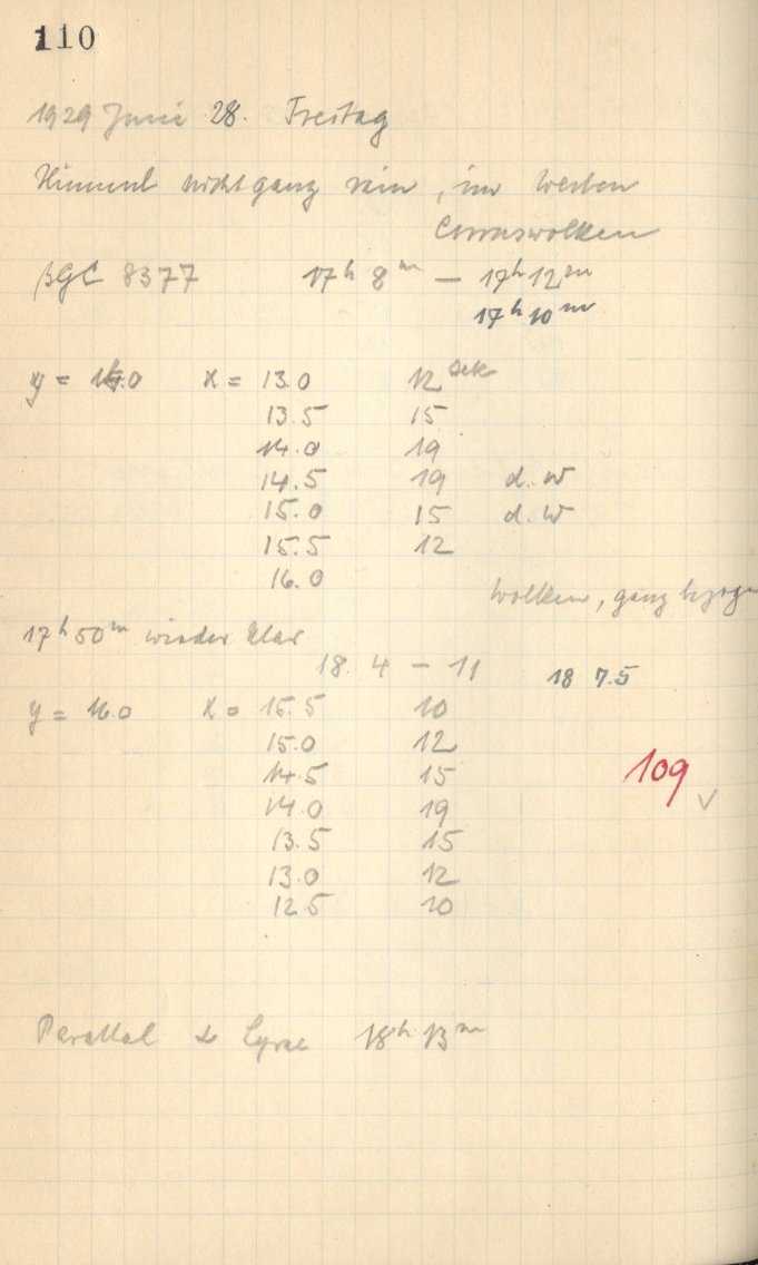 Anzeige von Logbuecher/Grosser_Refraktor/LB01/1929-06-28a.jpg
