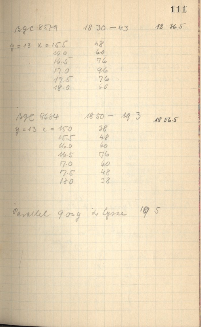 Anzeige von Logbuecher/Grosser_Refraktor/LB01/1929-06-28b.jpg