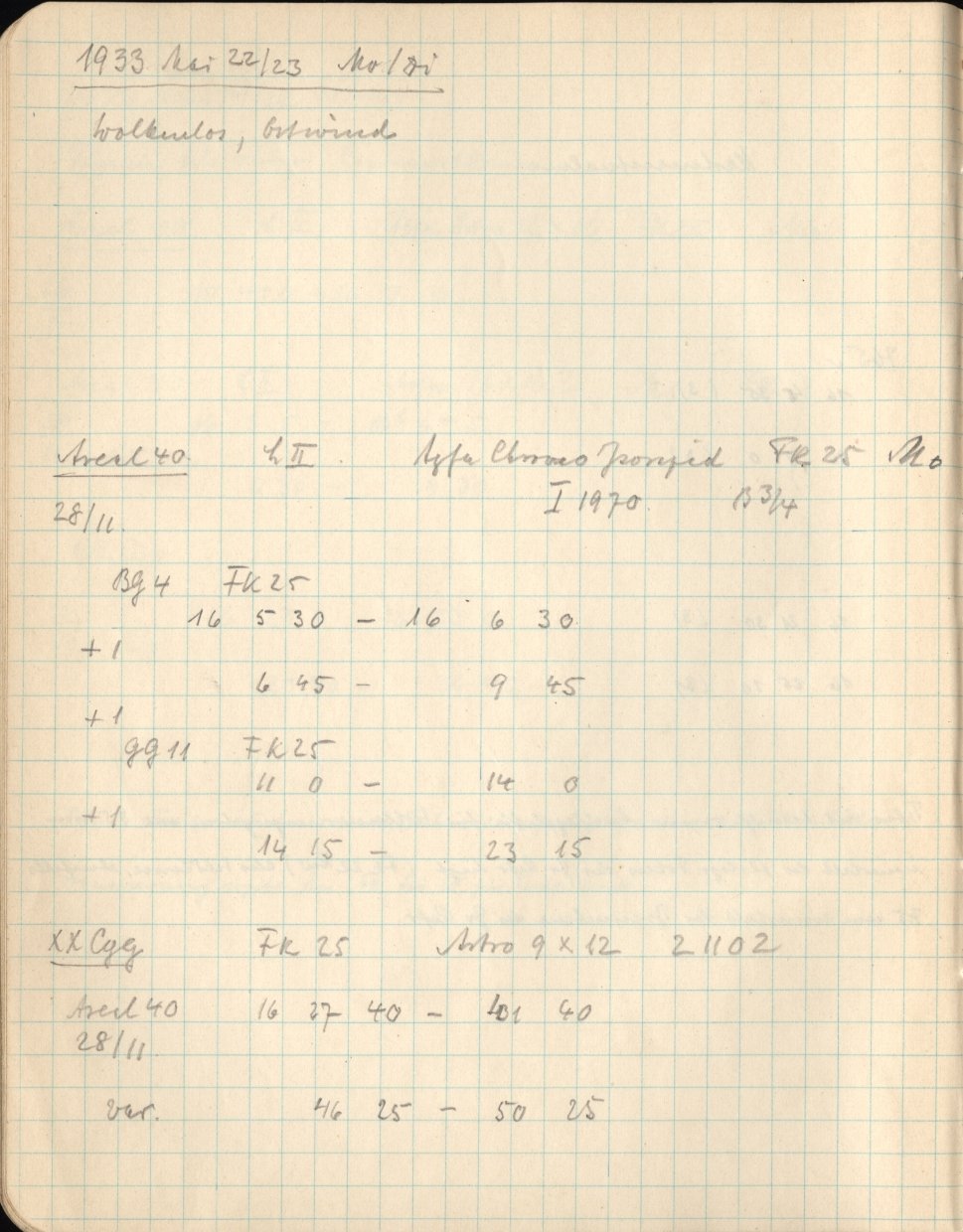 Anzeige von Logbuecher/Grosser_Refraktor/LB06/1933-05-22a.jpg