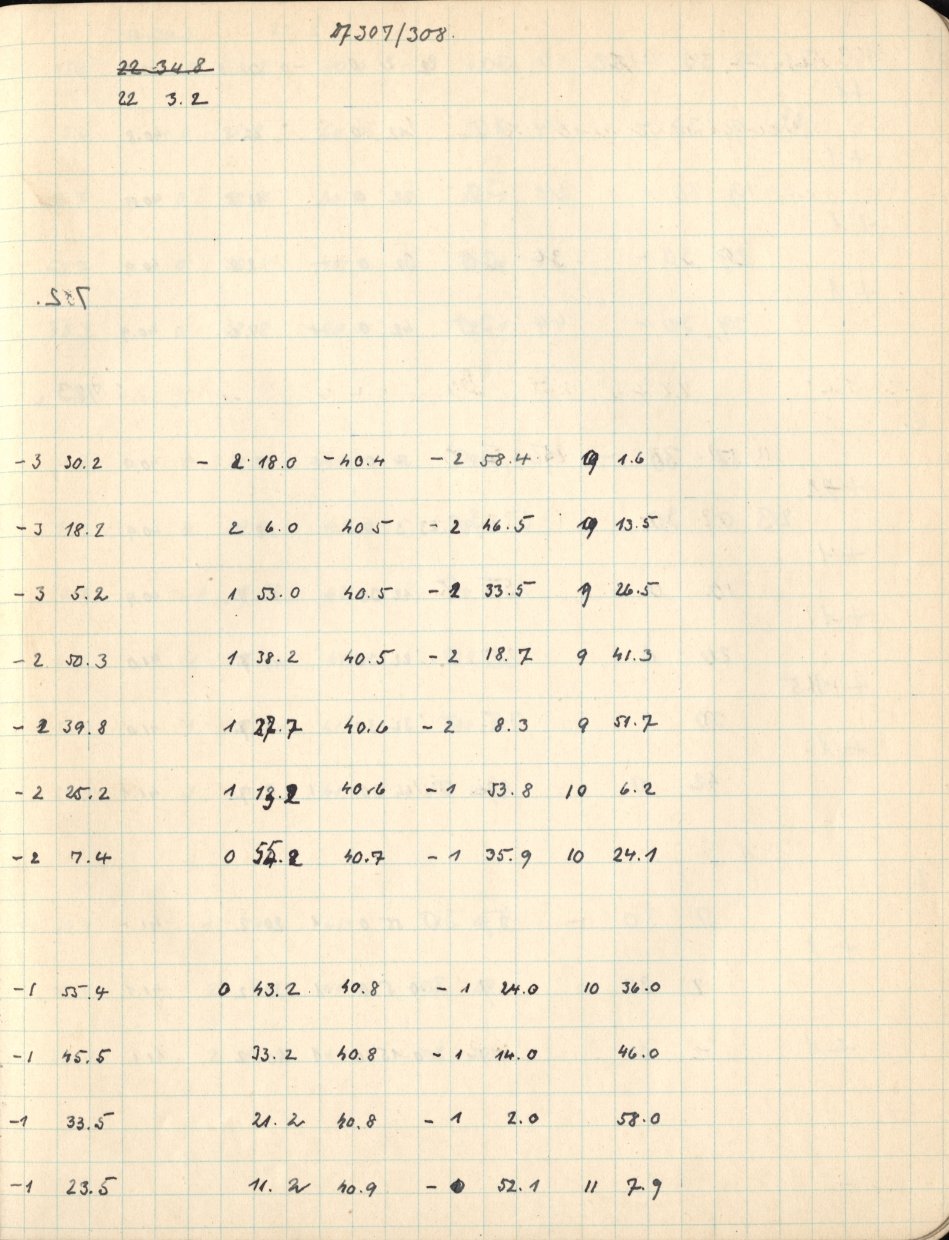 Anzeige von Logbuecher/Grosser_Refraktor/LB06/1933-08-22b.jpg