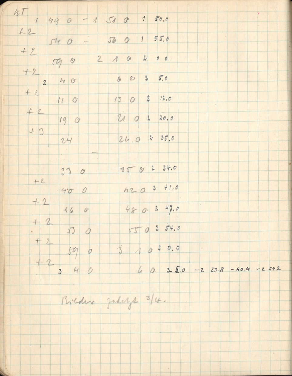Anzeige von Logbuecher/Grosser_Refraktor/LB06/1933-12-13e.jpg