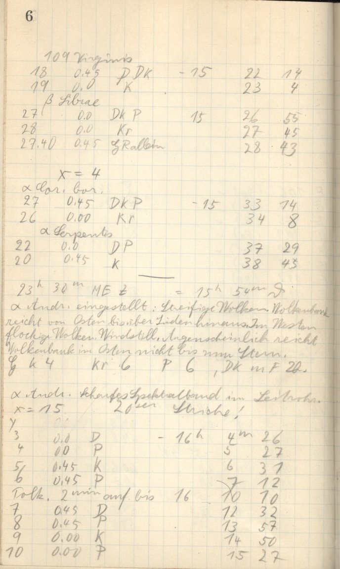 Anzeige von Logbuecher/Grosser_Refraktor/LBE2/1932-06-02c.jpg