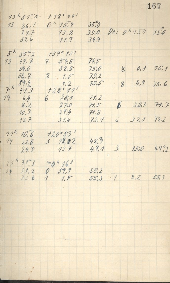 Anzeige von Logbuecher/Grosser_Refraktor/LBE2/1933-03-01d.jpg