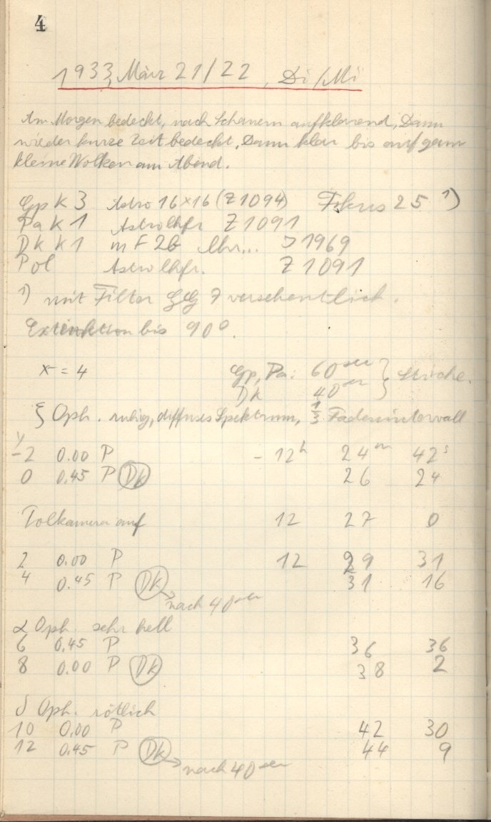 Anzeige von Logbuecher/Grosser_Refraktor/LBE3/1933-03-21a.jpg