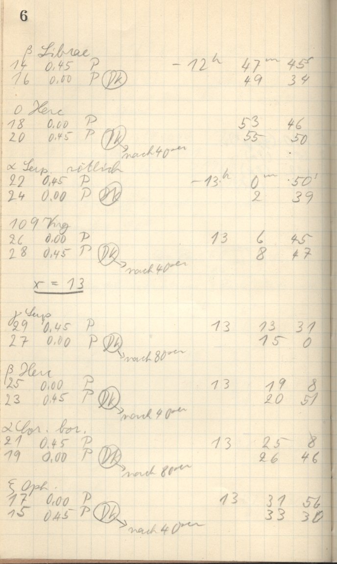 Anzeige von Logbuecher/Grosser_Refraktor/LBE3/1933-03-21c.jpg